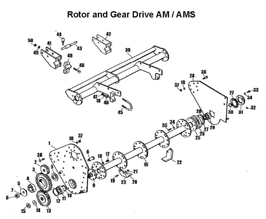 Rotor and Gear Drive Agric AMS AMS Series Agric